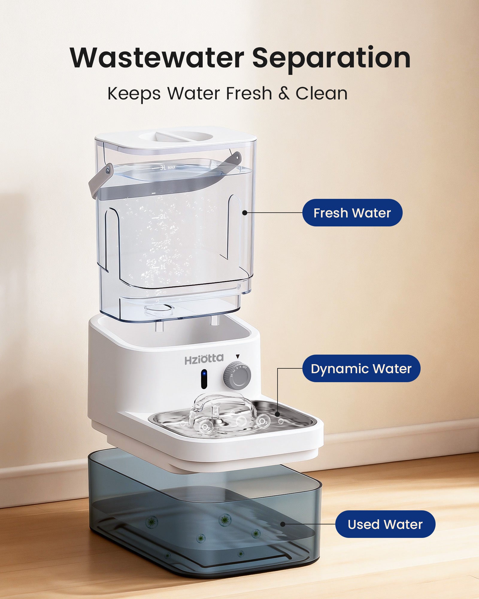 Hziotta Wastewater Separation Cat Water Fountain No Filter
