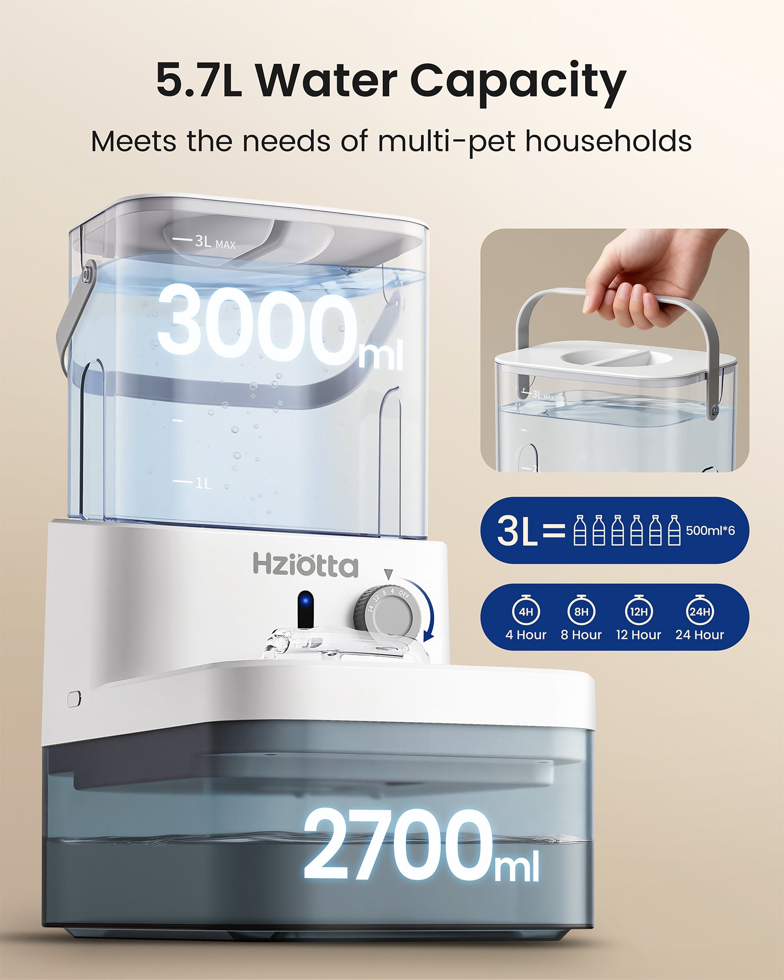 Hziotta Wastewater Separation Cat Water Fountain No Filter