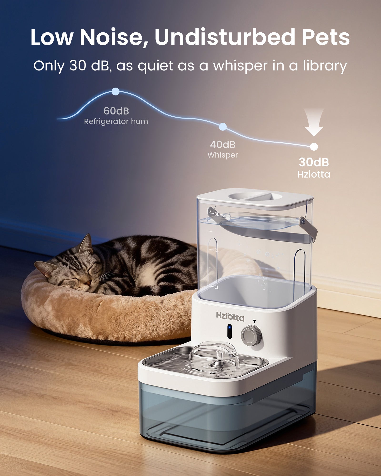 Hziotta Wastewater Separation Cat Water Fountain No Filter